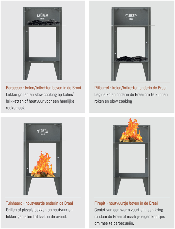 Manieren op de Braai te gebruiken